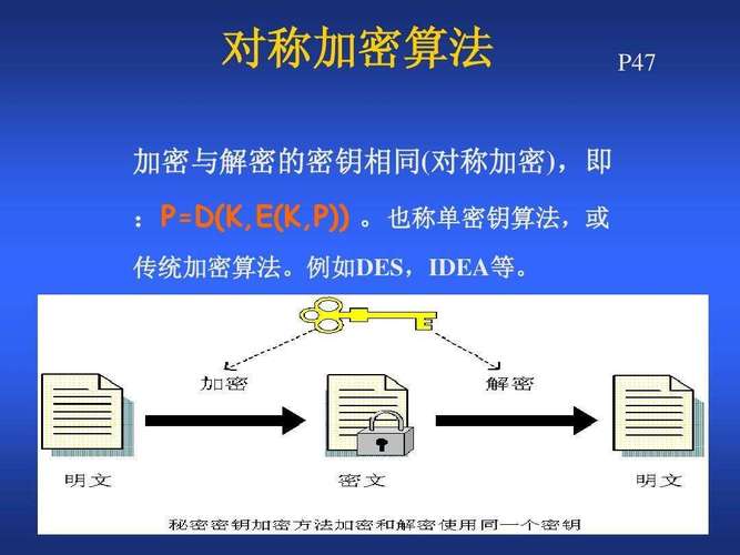 对称密钥加密_密钥概述