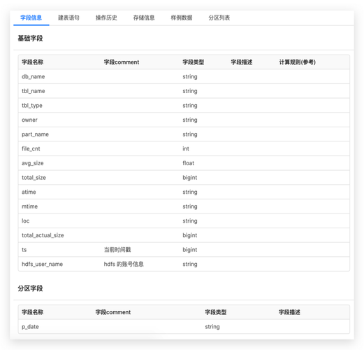 服务器连hdfs配置文件_配置文件