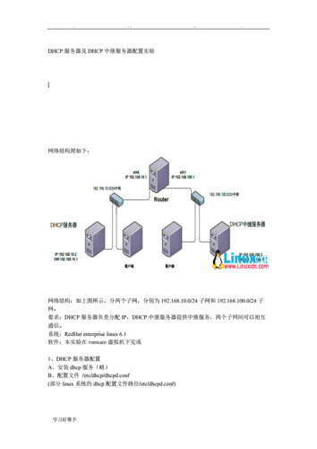 dhcp等服务器配置归纳_归纳