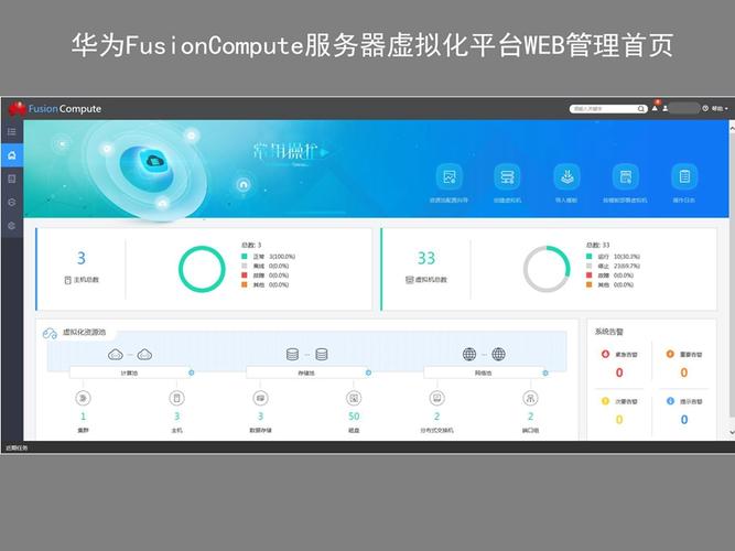 fusioncompute 设置虚拟机ip_虚拟机服务访问虚拟机服务
