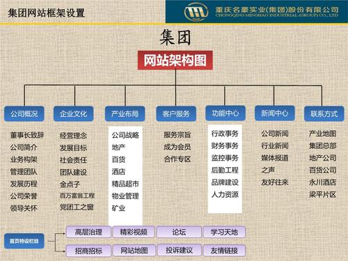 方案计划网站_计划方案