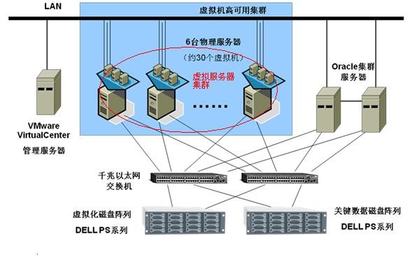 服务器集群搭建_搭建EMQX集群环境