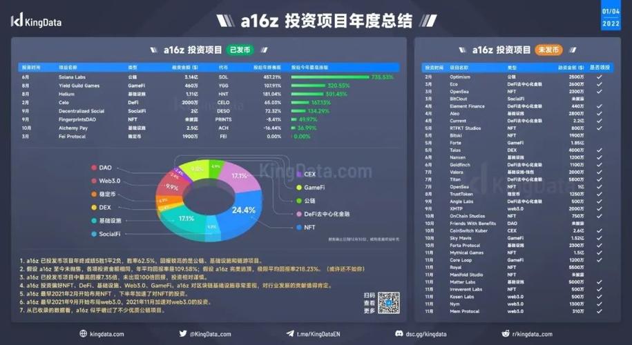 ecsapi概览_概览