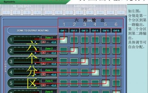 如何有效分割服务器以创建多个虚拟主机？
