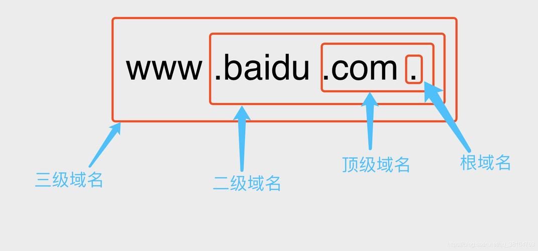二级网站如何一级域名_专业版是否支持一级域名的扫描？