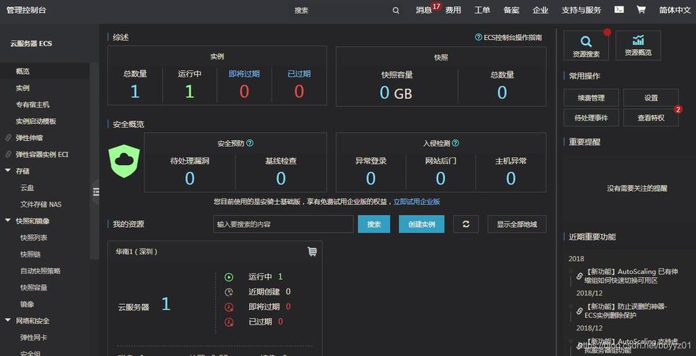 ecs云服务器建站需要虚拟空间吗_ECS云服务器创建