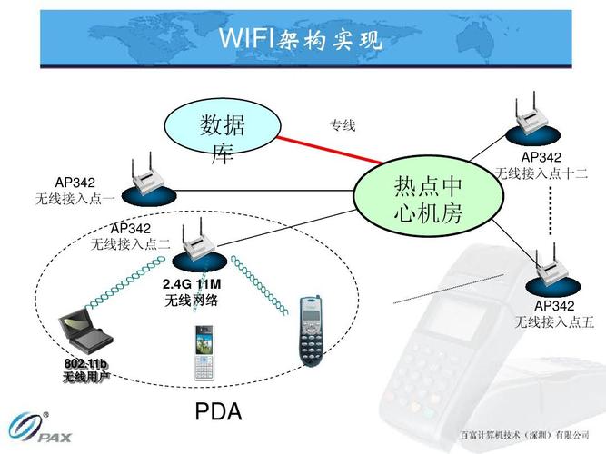 番禺网站 建设信科网络_专线接入点