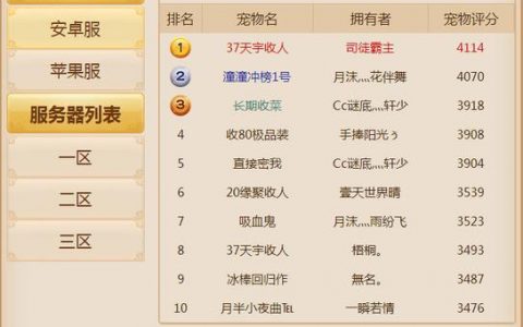 服务器大全与宠物大全，如何平衡数字世界与现实世界的兴趣？
