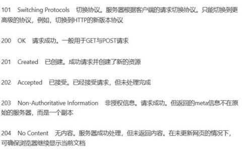 在ELB监控中，七层协议返回码与七层后端返回码有何不同？