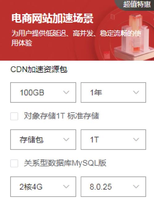 仿制单页面网站多少钱_CDN支持针对网站单个页面加速吗？