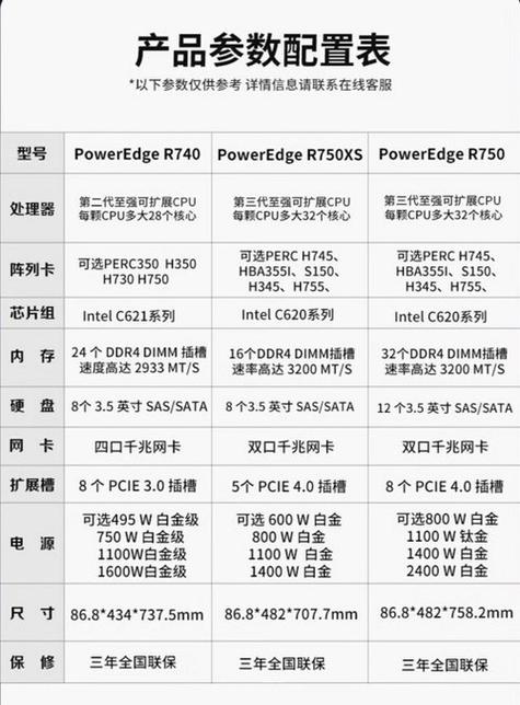 服务器配置及报价_服务器配置