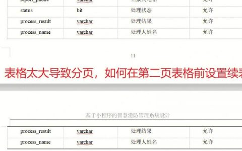 分页存储快表和删除按钮的功能解析是什么？
