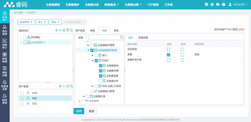 服务器配置设置部门权限_示例:某部门权限设计及配置