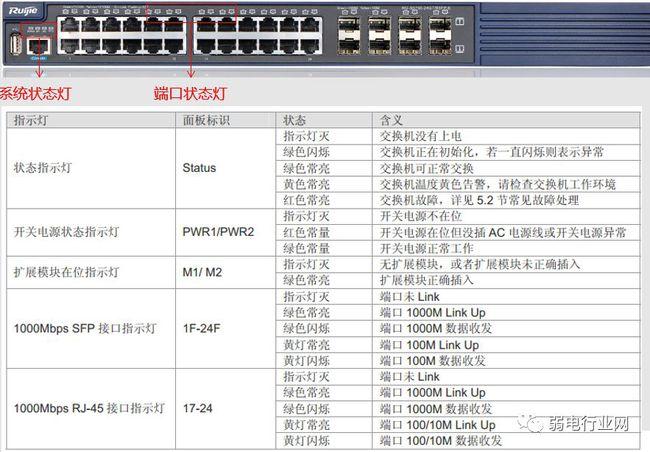 服务器怎么运行网站_高频故障案例