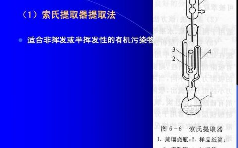 如何利用fsopen方法实现文件内容的提取？