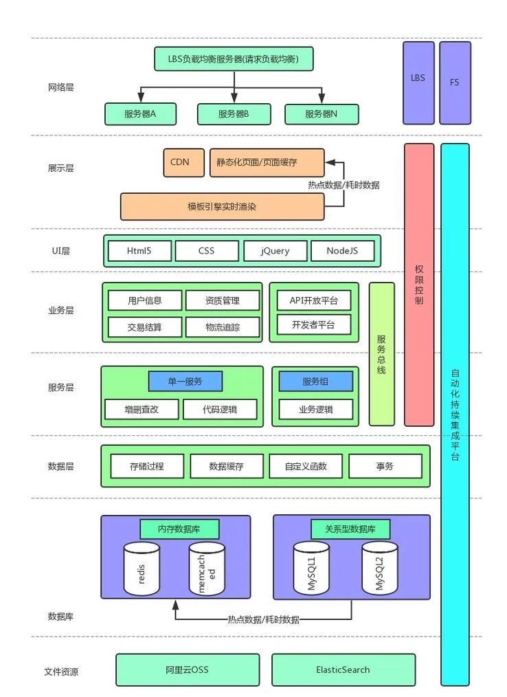 分布式系统与云计算pdf_下载报告PDF