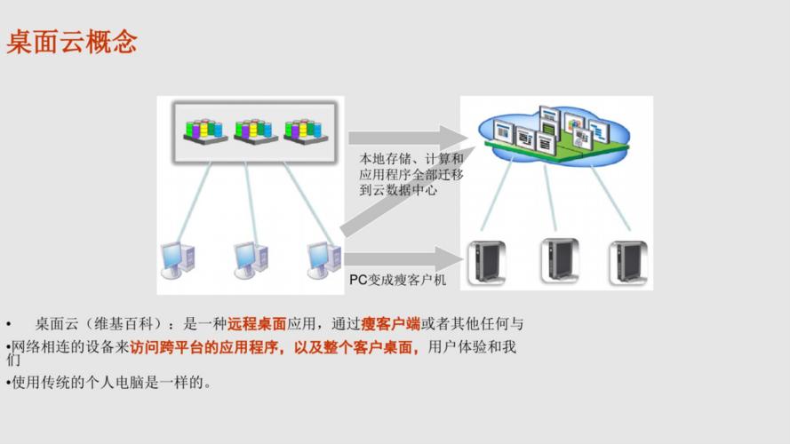 福州网站设计外包_云桌面外包办公解决方案