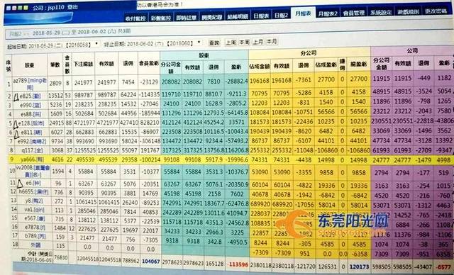 凤岗本地网站_步骤三:本地验证(网站类)