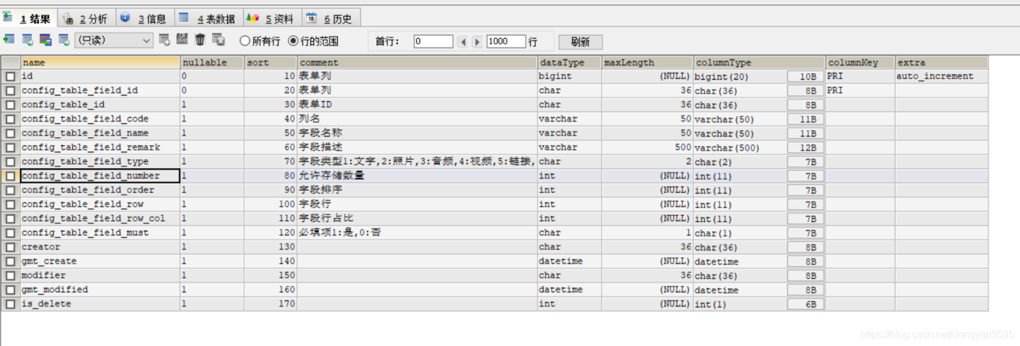mysql数据库表查询字段_查询字段列表