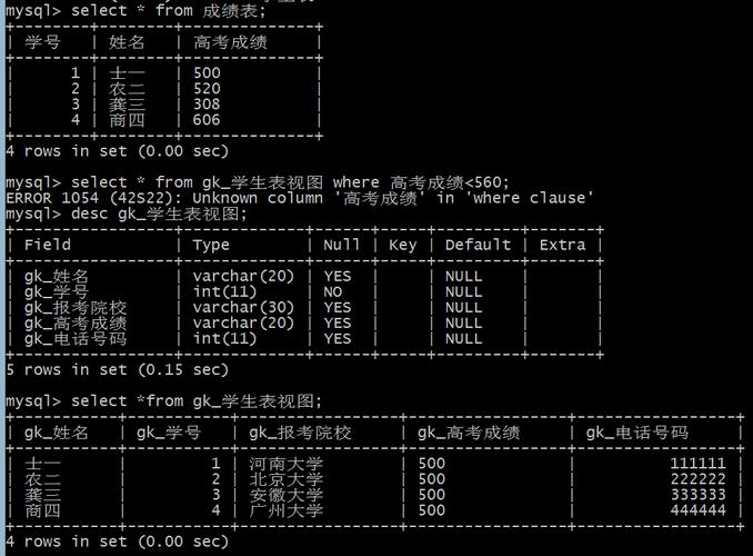 mysql快速生成数据库表_RDS for MySQL快速入门