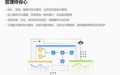 如何制定有效的服务器配置优化方案以提升云服务器网络性能？