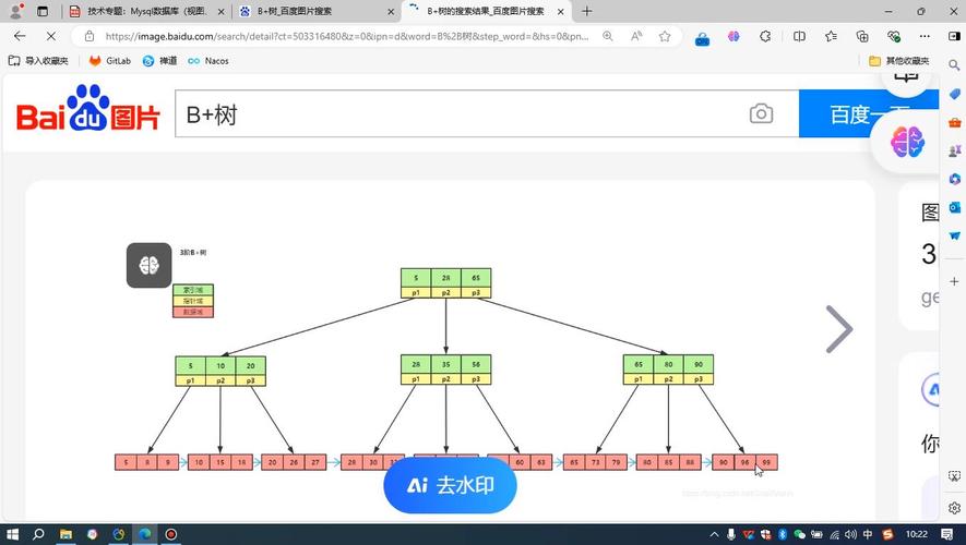 mysql 数据库格式_Mysql数据库