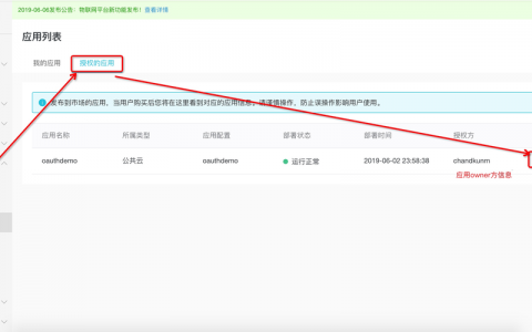 如何为MySQL数据库中的IAM用户配置授权？