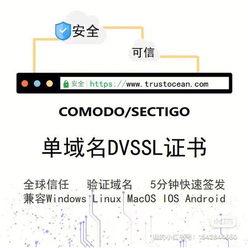 ftp服务器如何ssl证书_FTP