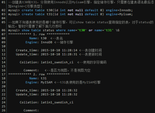 mysql网络数据库_Mysql数据库