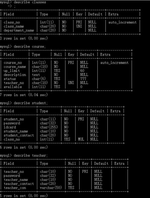 mysql命令行查看数据库_Mysql数据库