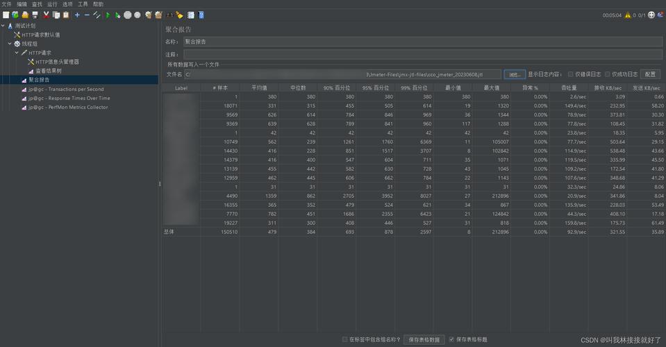 服务器性能测试 linux_登录Linux服务器