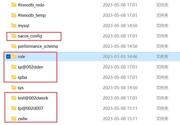 mysql data目录恢复数据库_恢复到自建MySQL数据库