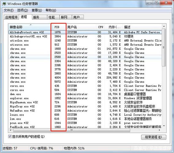 服务器进程查询_查询进程列表
