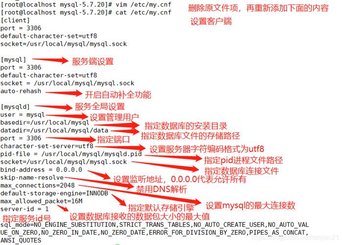 mysql数据库怎么输入数据_Mysql数据库