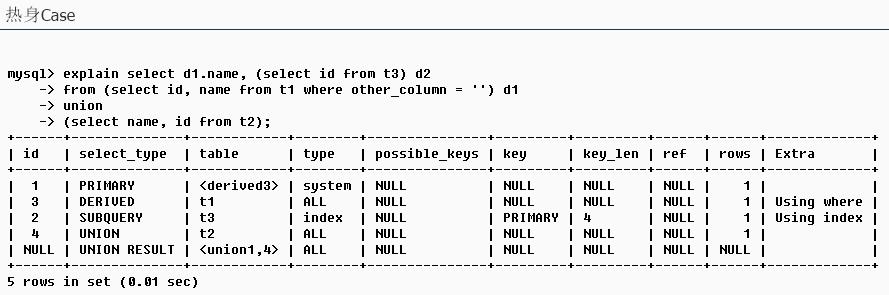 mysql数据库字段输出_Mysql数据库