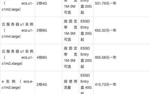 如何根据计费样例选择合适的服务器带宽租用方案？