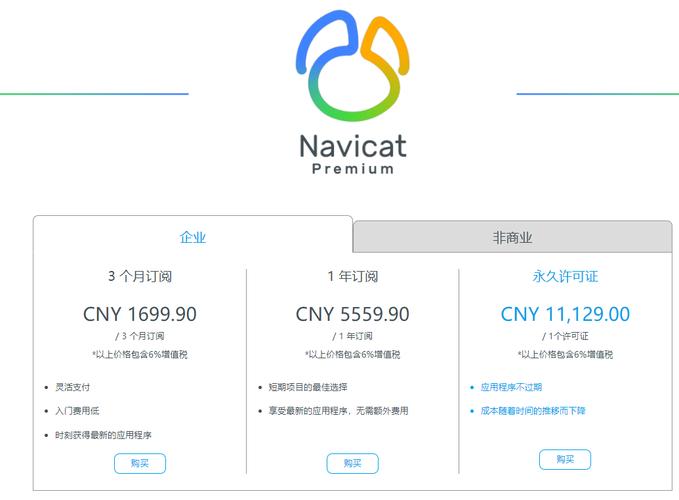 mysql企业版价格_【企业版】