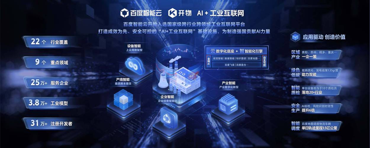 百度云服务器都能做什么