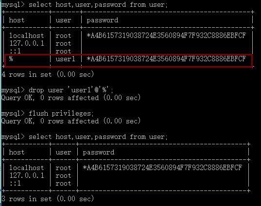 mysql数据库给用户权限_管理数据库和用户(MySQL)