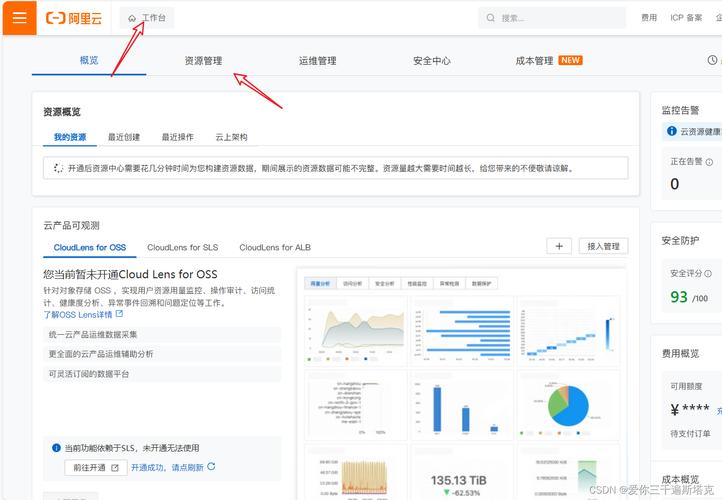 云服务器ecs什么情况下使用
