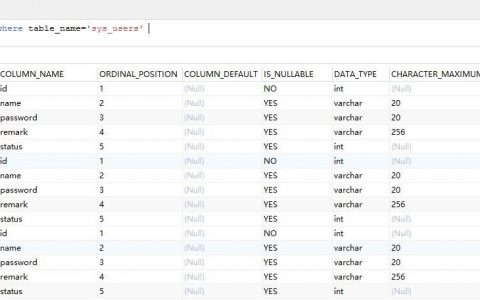 mysql数据库中字段名的大小写敏感吗？