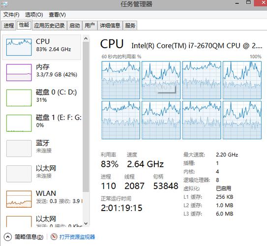 服务器主机占用cpu使用率_CPU占用率
