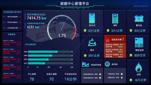 监控平台服务器是干什么的