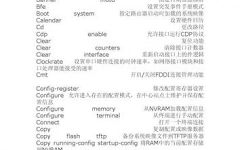 服务器配置中常见的命令有哪些？