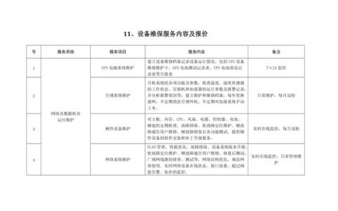 如何评估服务器维护的合理报价？