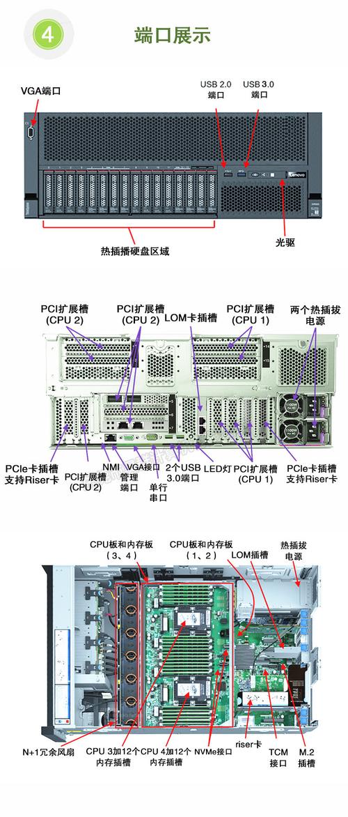文件服务器组件名称是什么意思