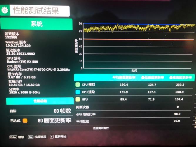 模拟性能测试_告警模拟测试