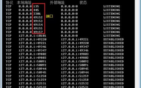 如何确定服务器的FTP端口号？