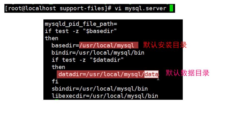 mysql安装_安装MySQL