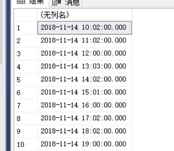 mysql按时间查询_按标签查询资源